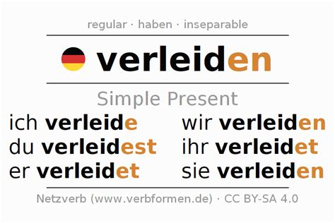 Conjugation of German verb verleiden